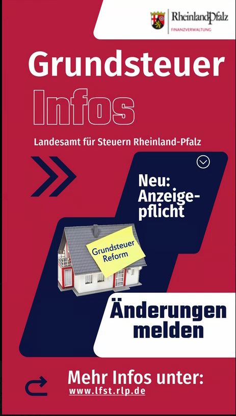 Bildliche Zusammenfassung der Pflicht zur Anzeige von Änderungen der Grundstücksverhältnisse